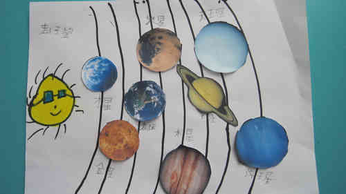 让幼儿了解八大行星都有哪些,以及它们与太阳的距离关系,并制作实物图